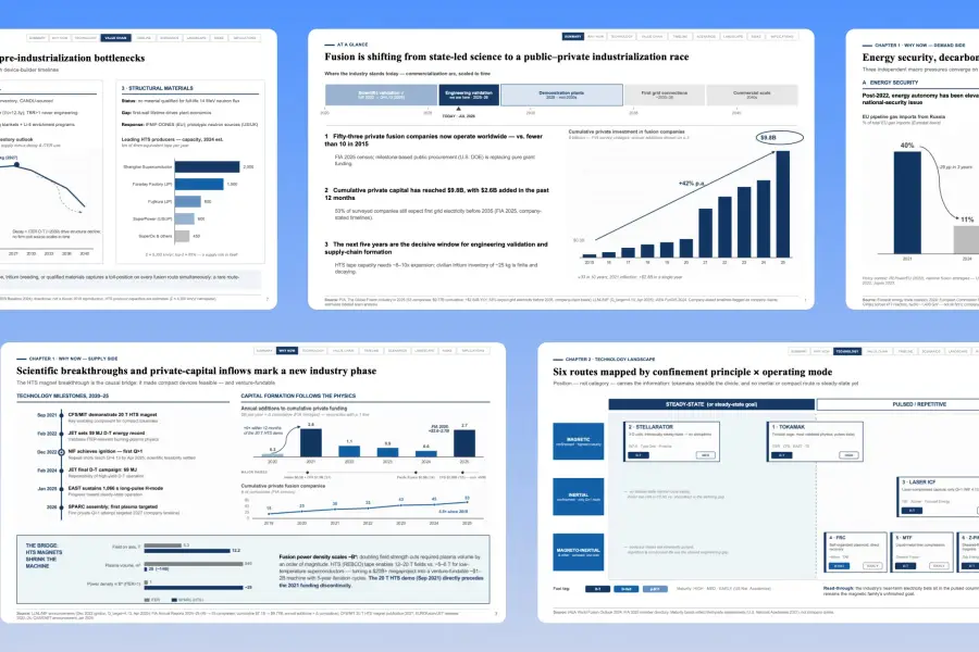 Moonshot files confidentially for Hong Kong IPO