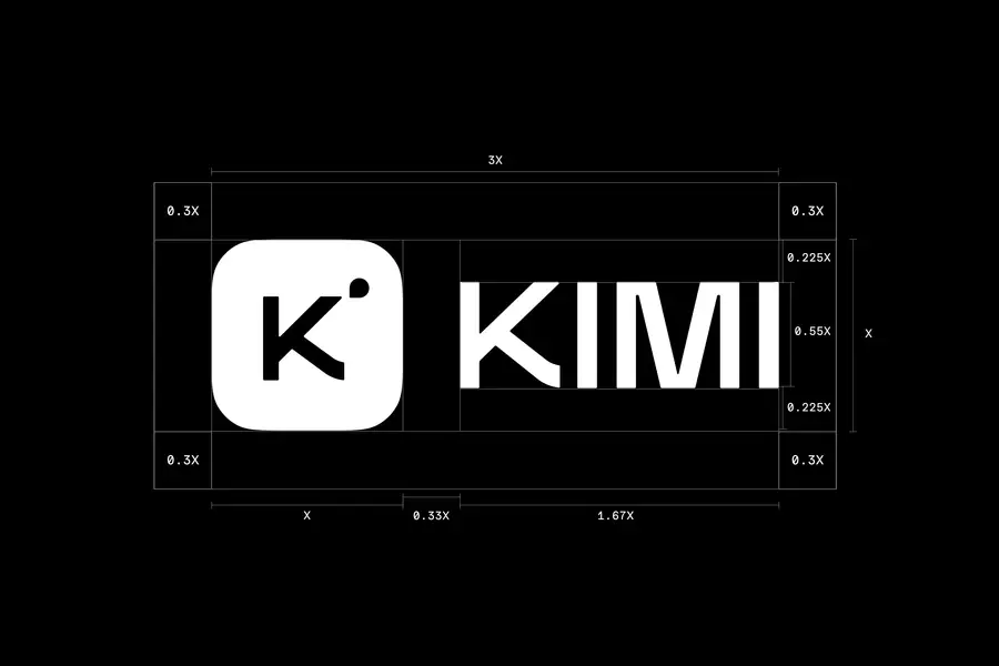 Kimi is Moonshot's LLM