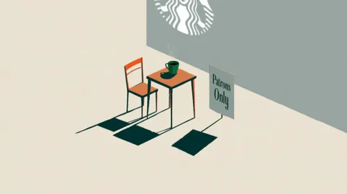 Illustration of Starbucks China's new policy to clear non-paying loiterers